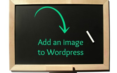 Add & Edit Images in WordPress Posts and Pages
